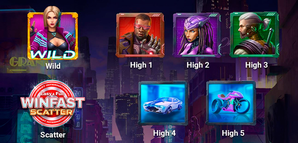 Imagen 2 - Reseña de juego - Team Win Fast - Picante Casinos Online Imagen 2 - Reseña de juego - Team Win Fast - Picante Casinos Online